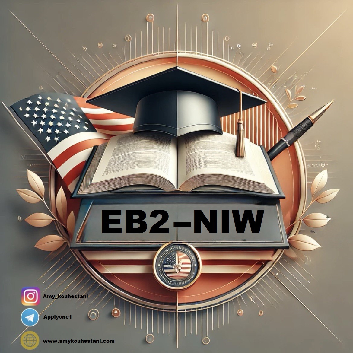 EB2-NIW
